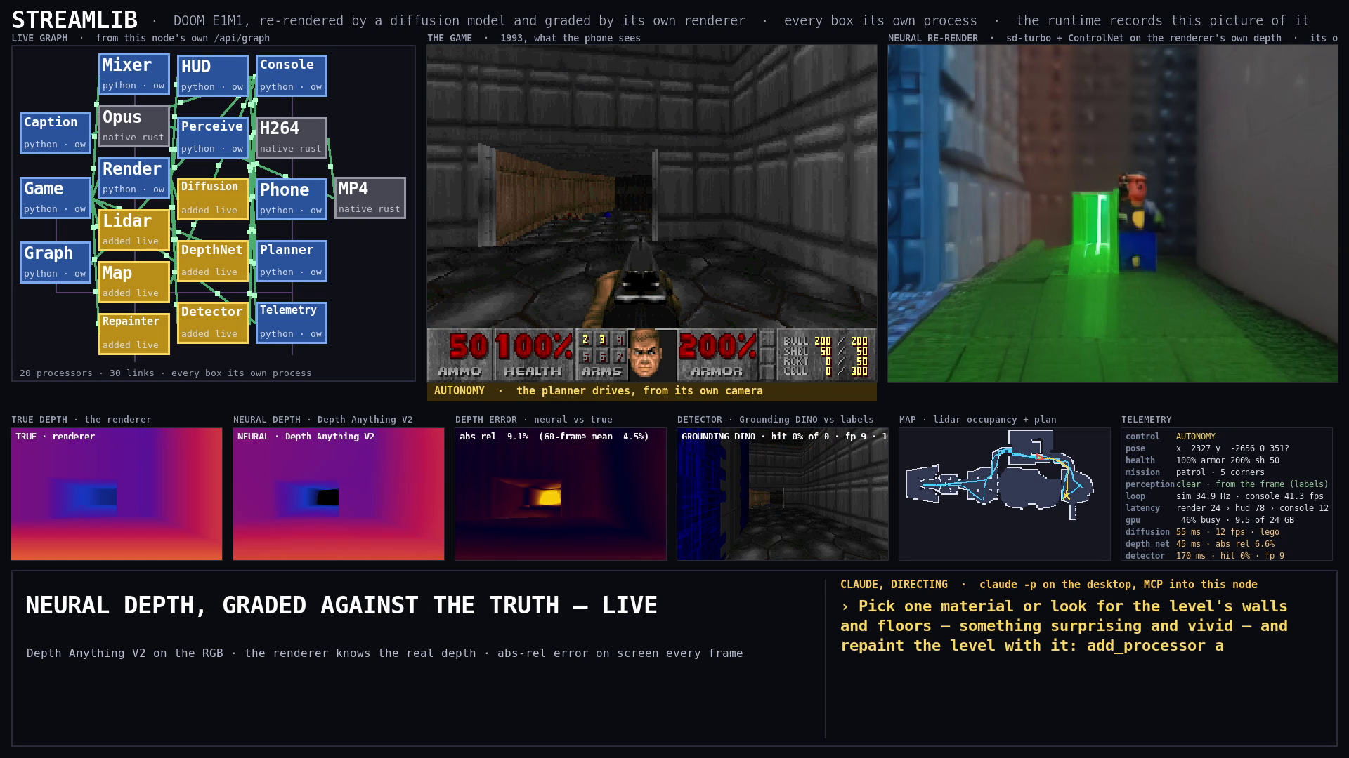the game beside its LEGO re-render, with neural depth, a detector and the level repainted